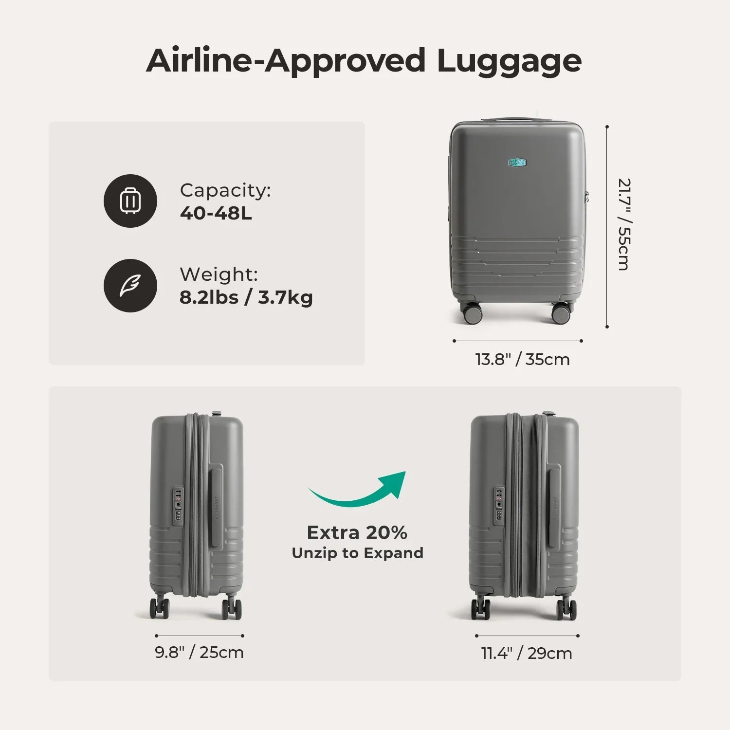 Getaway Luggage Set