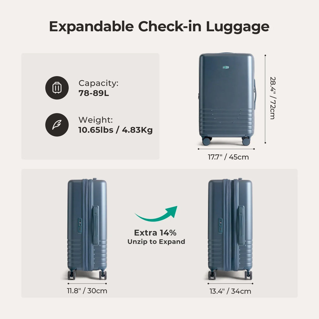 Getaway Luggage Set