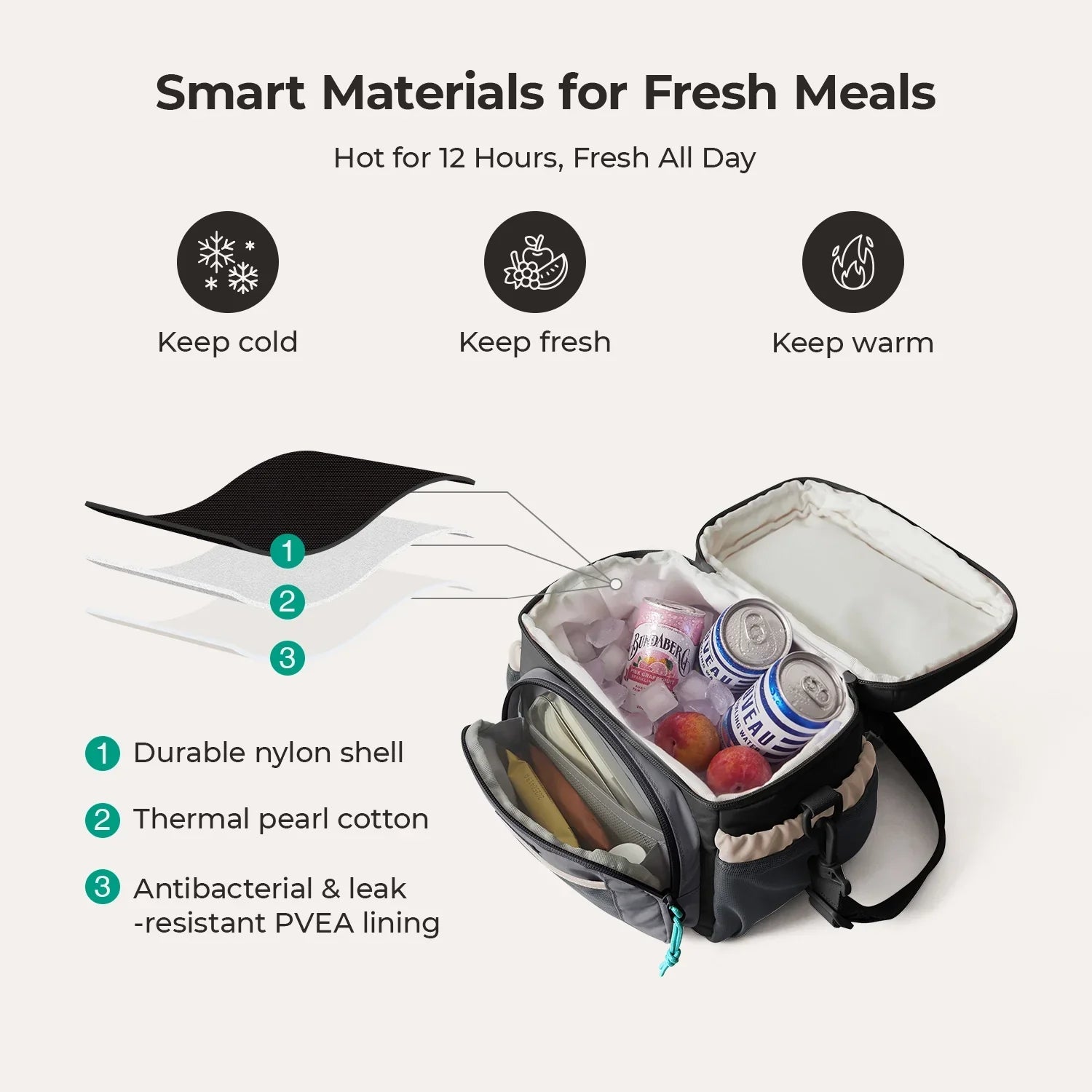 Focus Lunch Bag